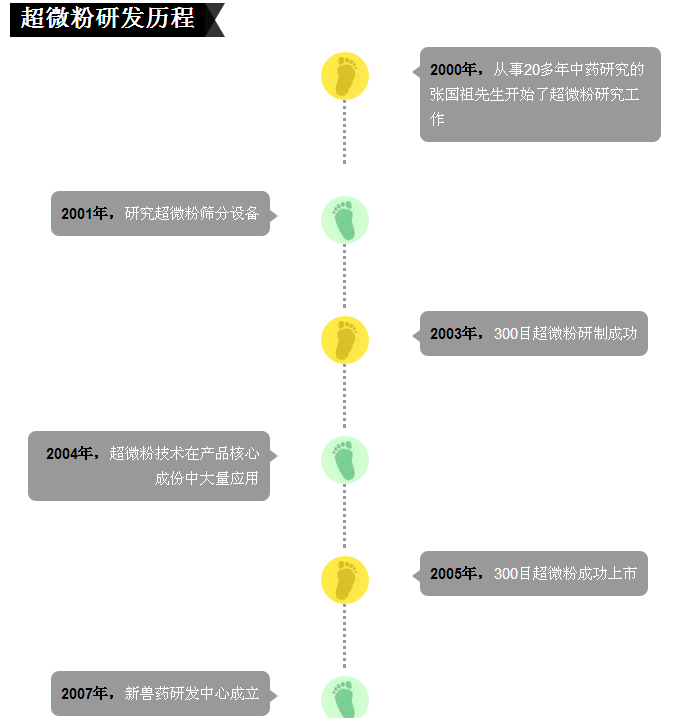 a101e38d1dcdc7265ffc9fd470927c2.png